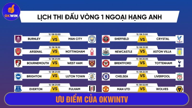 Cung cấp thông tin hữu ích về trận đấu ngoại hạng Anh